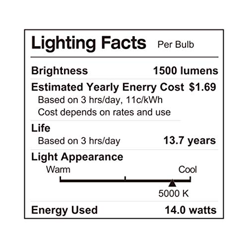 LUNO A19 Non-Dimmable LED Bulb, 14W (100W Equivalent), 1500 Lumens, 5000K (Daylight), Medium Base (E26), UL Certified (6-Pack) - Thumbnail 6