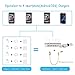 KeyEntre 4 USB Charging Station with Blue LED for Multiple Devices (White, Include Short Cables)