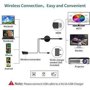 Wifi Display Dongle, HDMI Streaming Stick Display Dongle, 2.4 GHz WiFi Display Display Display Ricevitore Streaming… - immagine 4