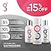 Get Back Gorgeous Womens Hair Fibers for Thinning Hair & Bald Spots - Electrostatically Charged for Instantly Thick, Full, Shiny Hair in 30 Seconds -25g (Auburn)