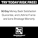 GAMMA RAY OPTICS Blue Light Blocking Glasses Anti Glare 1.75 Power