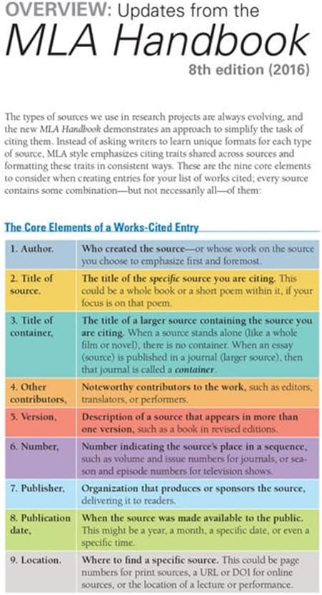 Amazon.com: The Writer's Harbrace Handbook (W/ Mla9e & Apa7e