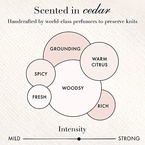 Amazon The Laundress ザ ランドレス ウールカシミアシャンプー Cedarの香り475ml ザ ランドレス The Laundress ビューティー 通販