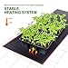 Ohuhu Seedling Heat Mat, IP67 Waterproof Plants Hydroponic Heating Pad for Indoor Seedling and Germination, Seed Starting Warm Mat 18W (48“ x 20.75”)