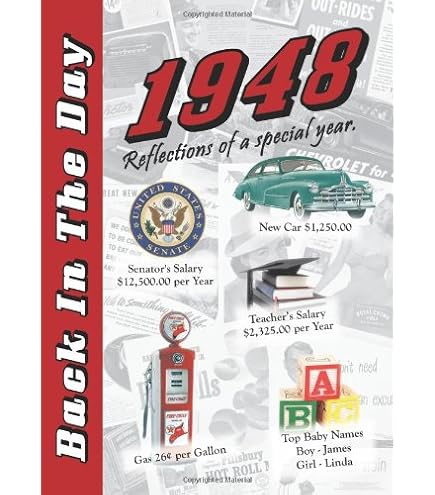 Flickback Media 1948 Trivia Playing Cards - 70th Birthday Edition, 52 Cards + Questions, Perfect For History Buffs & Parties