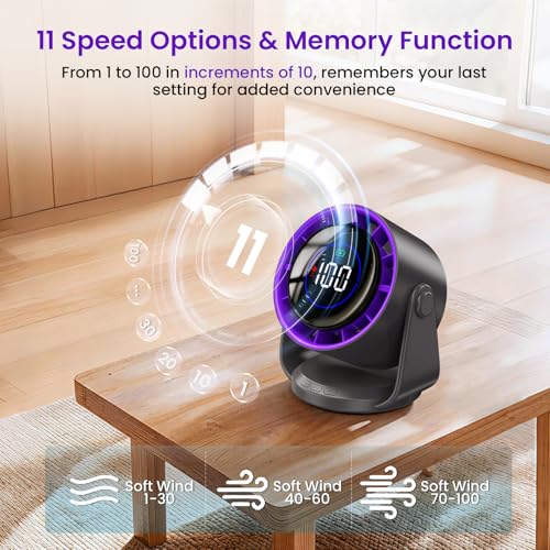 PALATALA Desk Fan, Ultra Quiet Portable Fan 100 Speeds, Powerful USB Fans Rechargeable 105°Adjustable Tilt, LED Digital Display Small Table Fans for Bedroom, Office, Kitchen, Travel, Camping