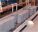 Plating & Surface Coatings
