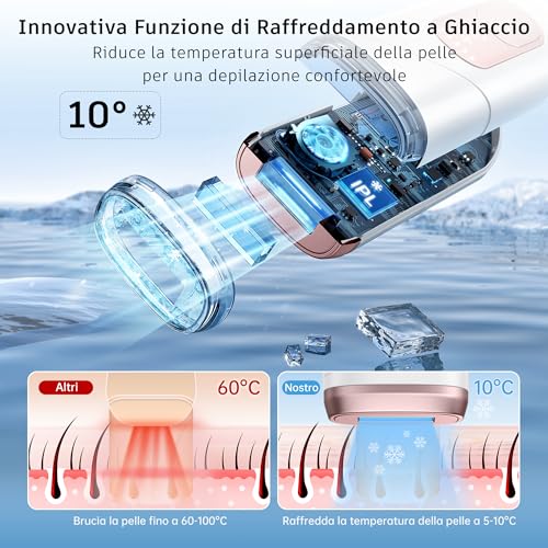 Pulsed Light Epilator with Cooling Function, Laser Epilator for Unlimited Flash, 5 Energy Levels, Pulsed Light Epilation for Women and Men, Armpits, Legs, Bikini Zone