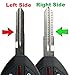 KeylessOption Keyless Entry Remote Key Fob Shell Case Replacement Blade Uncut Fix (Pack of 2)