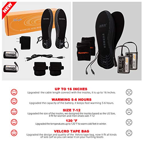 Warmfits Battery Powered Rechargeable Heated Insoles Foot Warmers for