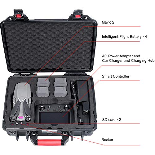 1 Smatree+Carrying+Compatible+Mavic+Controller