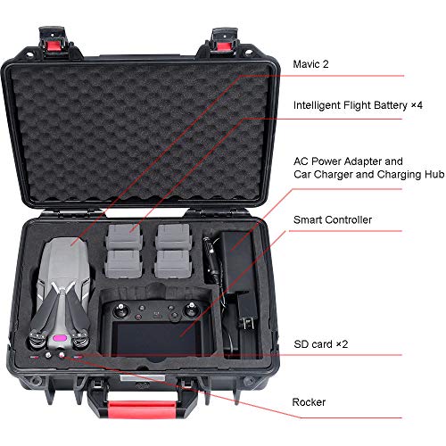 estuche de transporte smatree compatible con dji mavic 2 pro / dji mavic 2 zoom y dji smart controller