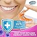 Dental Duty Retainer and Denture Cleaning Tablets -(2 Months Supply)- Cleaner Removes Bad Odor, Plaque, Stains from Dentures, Retainers, Night Guards, Mouth Guards & Dental Appliances. Made in USA.