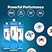 BETAFPV 4pcs 550mAh 1S HV 3.8V LiPo Battery 50C JST2.0 Connector Upgraded for Micro FPV Racing Drone Like Inductrix FPV Plus Beta75 Brushed BNF Beta75 Pro Brushless Drone etc