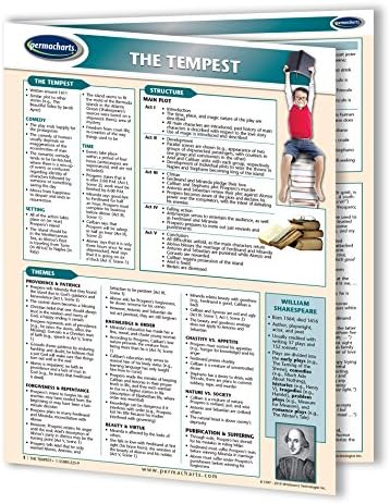 Tempest game money cheat hack