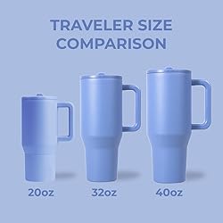 HydroJug Traveler - 40 oz Water Bottle with Handle