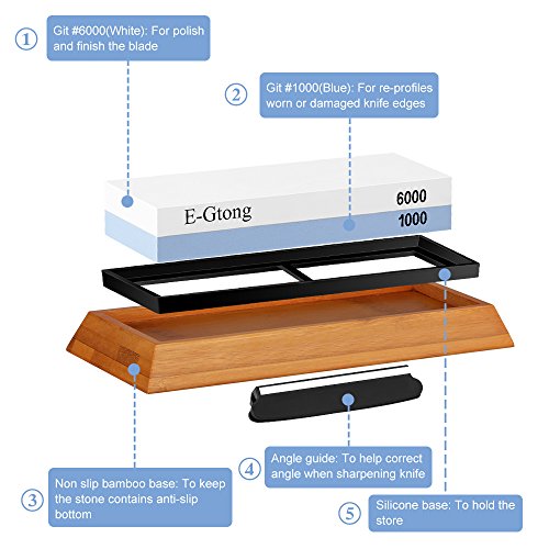 E-Gtong Premium Knife Sharpening Stone Set, 2 Side Grit 1000/6000 Waterstone - Best Kitchen Knife Sharpener Whetstone with Non-Slip Bamboo Base & Angle Guide