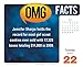 OMG Facts: Hard To Believe, True Facts - All Year Long 2018 Boxed/Daily Calendar (CB0255)