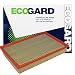 ECOGARD XA3462 Premium Engine Air Filter Fits Dodge Ram 1500 5.7L 2003-2010, Ram 1500 4.7L 2002-2010, Ram 2500 5.7L 2003-2010, Ram 1500 3.7L 2002-2010, Ram 1500 5.9L 2002-2003 primary