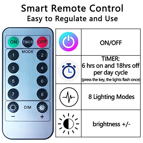 PULIVIA Patio Umbrella Lights Outdoor Strings Lights with 104 LEDs 8