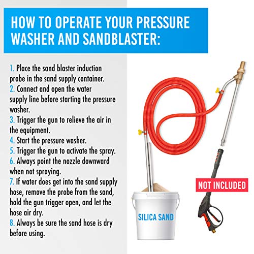 Sand Blaster For Pressure Washer Wet Sandblasting Kit For Pressure