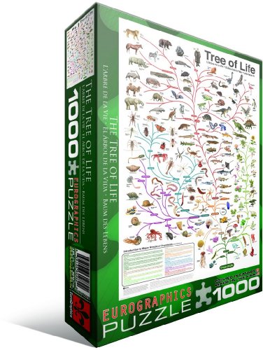 Eurographics Evolution The Tree of Life 1000-Piece Puzzle