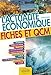 L'actualité économique : Fiches et QCM by 