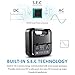 JASTEK 300W Portable Power Supply Uninterruptible 220Wh Backup Power Station Generator with 2 110V AC Outlets DC 12V 4 USB Ports for Home Camping Travel CPAP Emergency - (Pure Sine Wave, Black)