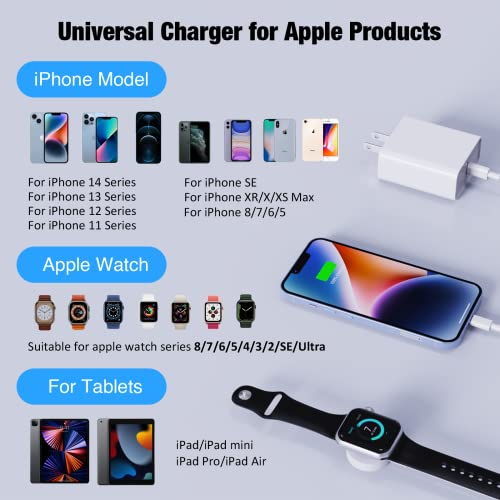 USB C Watch Charger for iPhone and Apple Watch,20W PD Magnetic
