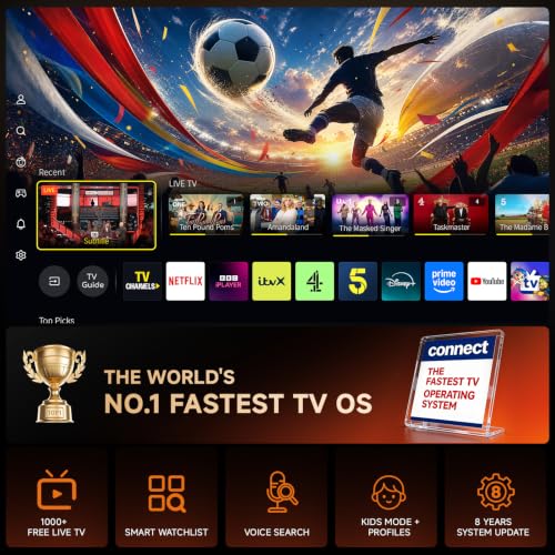 4K Projector with WiFi and Bluetooth, VIDAA Smart Projector 1200+ APPs&Official AirPlay&Voice Control 2000 ANSI Auto Focus Keystone Indoor/Outdoor Projector 60W Dolby Home Theater