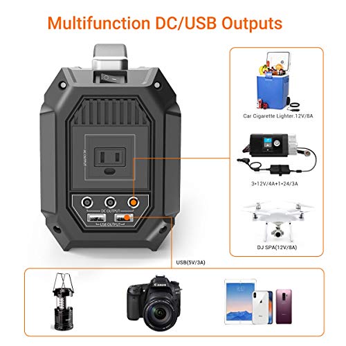PROGENY 280W Generator Portable Power Station [350W Peak / 67500mAh