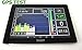 10.1 inch [2GB RAM] 64GB Android 4.4 KitKat [Intel QUAD CORE] Tablet w/ GPS, IPS 1280x800 Display, HDMI, Bluetooth 4.0, full-size USB, WiFi, Play Store-American Pumpkins