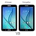 ACdream Samsung Galaxy Tab E Lite 7.0 Screen Protector, Premium Tempered Glass Screen Protector for Samsung Galaxy Tab E Lite 7.0 / Tab 3 Lite 7.0, Ultra Clear
