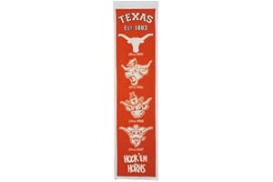 Winning Streak NCAA Heritage Banners