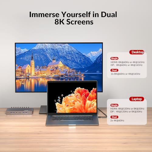 AV Access 8K KVM Switch 2 Monitors 2 Computers for Laptop & Desktop, 100W USB C Charge for Laptop, Ethernet, Docking Station Dual Monitor 8K@60Hz/4K@165Hz, 4xUSB 3.2, Audio, SD, Wired Remote Control