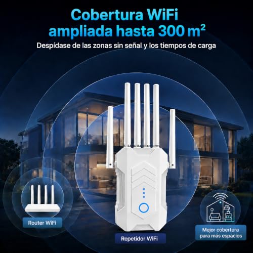 Repetidor WiFi con 6 Antenas, 1200 Mbps Amplificador Señal WiFi Dual Band 5GHz/2.4GHz con Puerto Ethernet, Extensor WiFi, Modos (Repetidor, Ap), Cobertura hasta 300 m², para Casa y Oficina