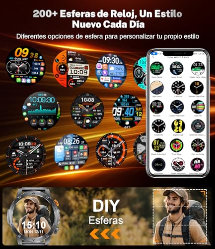 Reloj Inteligente Hombre, 1000mAh, Pantalla 1.75''HD, Smartwatch Diseño Militar, Llamada Bluetooth, 130+Deportivos, IP68 Resistente Agua Smart Watch, Monitoreo Cardíaco Sueño, Android iOS, Negro mate