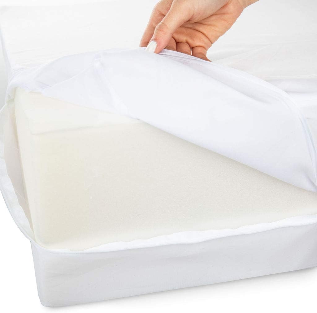 DMI Wedge Pillow to Support and Elevate Neck, Head and Back for Acid Reflux or Feet and Legs to Reduce Back Pain and Improve Circulation with Removable Cover, White ,12x24x24 Inch: Kitchen & Dining