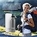 Futurepace Tech Large Dark Gray, Reusable, Eco, Metal Insulated Sports Water Bottle 25oz BPA Free, Bonus Sports LID - Mega Savings Over Plastic! Perfect for Men, Women, Boys, Girls!
