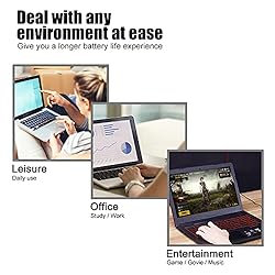 BOWEIRUI 7WNW1 Laptop Battery Replacement for Dell