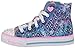 Skechers Twinkle Toes Shuffles Studded Steps Girls High Top Light Up Sneakers