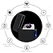 Dual Electric-Arc Plasma Lighter USB Rechargeable Windproof Flameless Electric Lighter for Cigar,Cigarette (Matte Black)