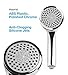 Shower Head with 3 Premium Stream Settings. Chrome Spa Shower Head. High Pressure Massaging Shower Head. Rainfall Shower & Tub Head. Ultra-Luxury Rainfall Shower Head by Astorn.