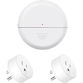Greencycle Motion Sensor Plug 2 Packs with Wireless Sensor,Auto Lighting | No Wiring Required,4 Timer Settings,Adjustable Detection Range,15A/1875W for Garage,Closet,Hallway,Basement Lighting