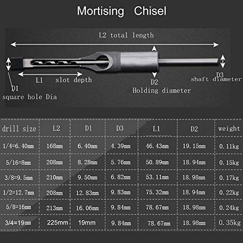 5/16 inch Mortising Chisel DIY Woodworking Cutter Tool, Wood Square Hole Mortiser Drill Bits