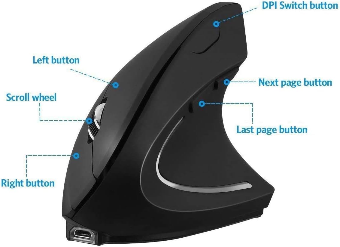 BeWishes Ergonomic Mouse, 2.4G Optical Wireless Vertical Mouse with 6 Buttons, 3 Adjustable DPI 800/1200/1600 for Laptop PC - Image 5