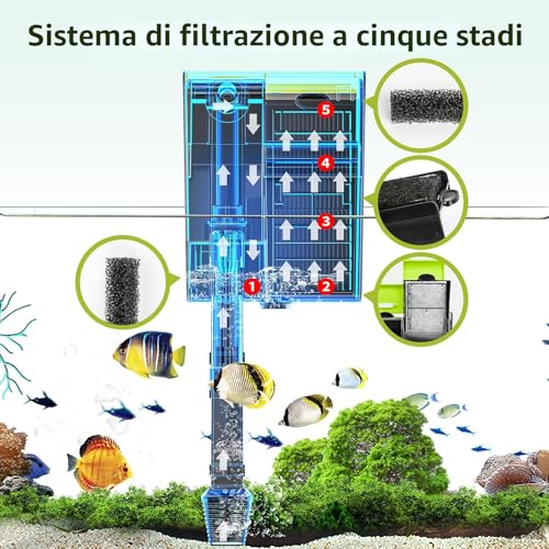 Forever Speed 4-in-1 UVC Outdoor Aquarium Filter Adjustable Flow Hanging Filter 450L/h Waterfall Filter for 10-100L Aquarium