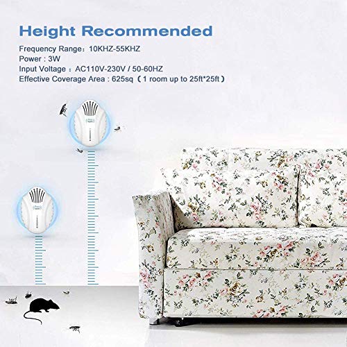 Tomu Ultrasonic Pest Repeller Electronic Plug in Indoor Pest Repellent,Pest Control for Bugs,Insects,Mice,Ant, Mosquito, Spider, Rodent, Roach, Human and Pet Safe