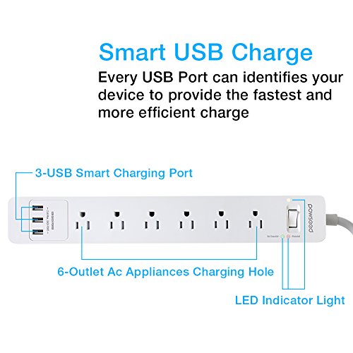 image for [Whole UL Listed] Powseed 6-Outlet 3 USB Surge Protector Power Strip S
