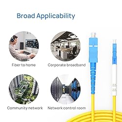 LR-LINK 5m(16ft) OS2 SC/LC to SC/LC Fiber Patch